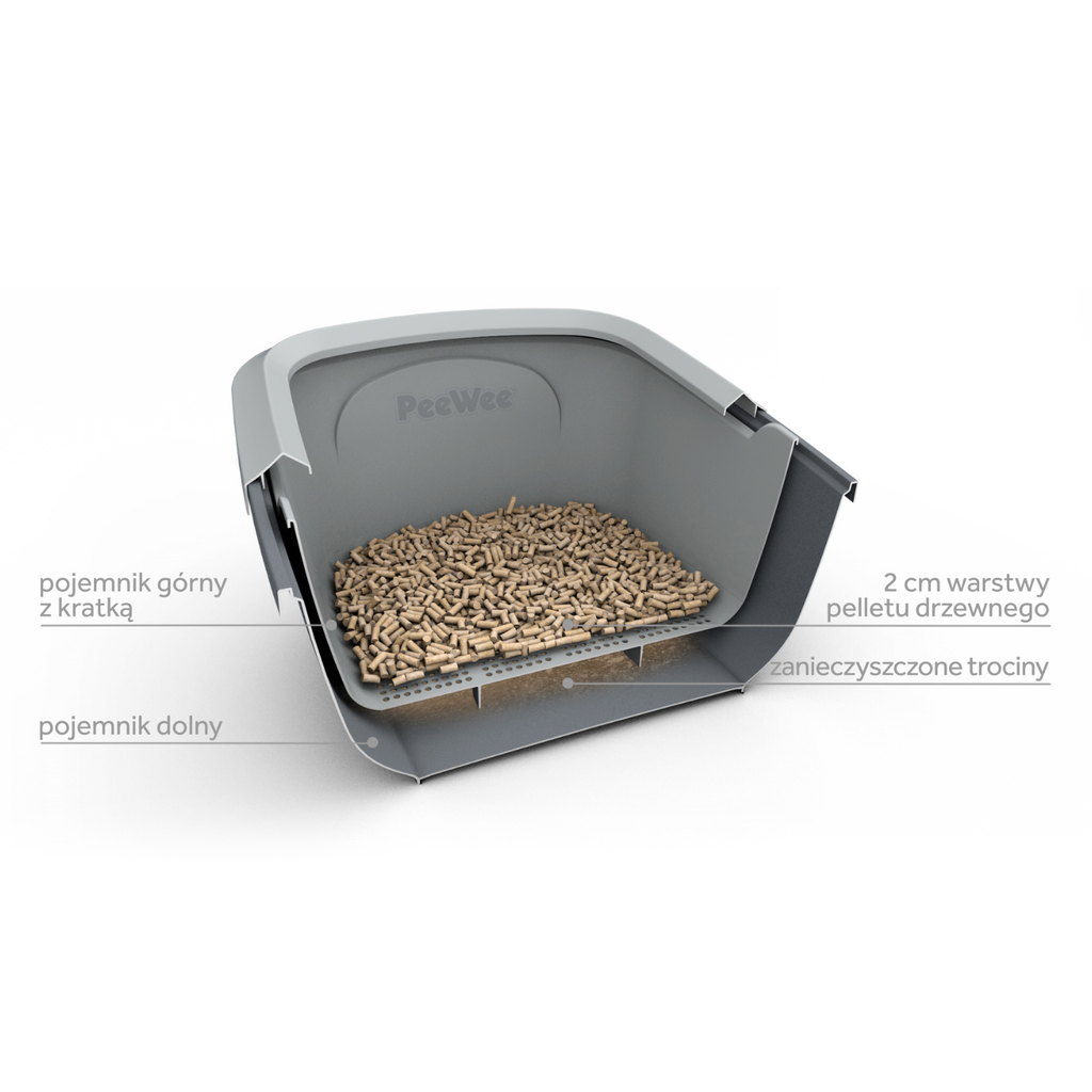 PeeWee EcoDome XXL kuweta z obudową, gołębi błękit – zestaw startowy + 3 kg żwirku (peletu) drzewnego